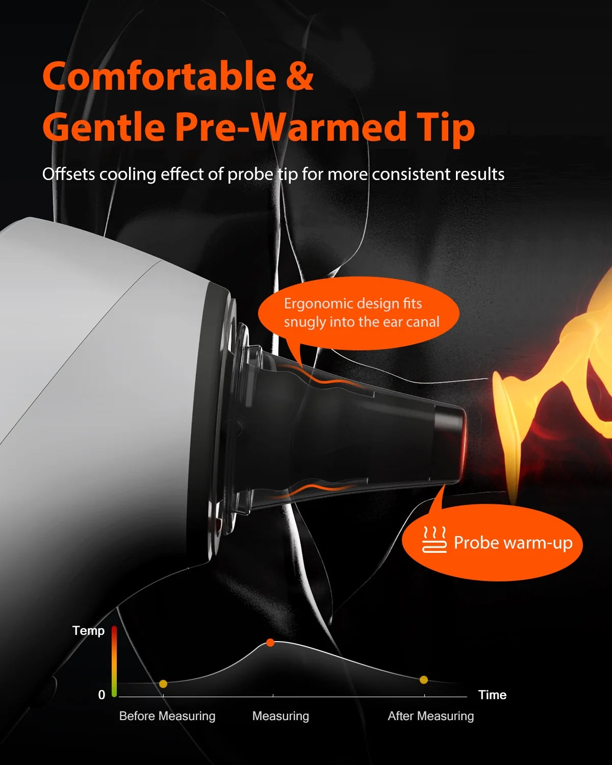 PT5 Digital Ear Thermometer for Babies, Toddlers, Kids, Adults. Baby Thermometer. Hyper Accuracy Infrared Sensor, Pre-Warmed Tip, Large Digits, Sturdy, All-In-One Kit for Home Travel