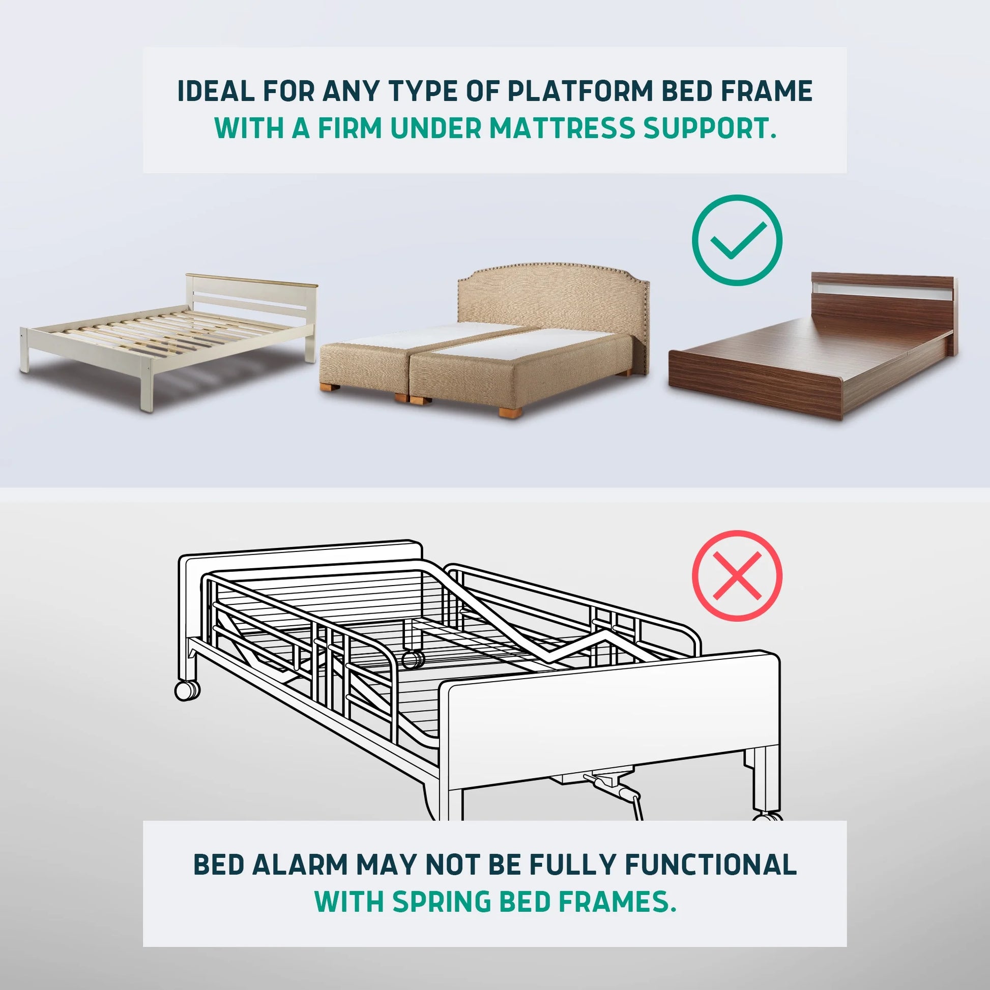 under Mattress Bed Alarm for Elderly Adults & Chair Alarm Set - Wireless Early-Alert Bed Pad, Chair Pad & Pager - Bed Alarms and Fall Prevention for Elderly and Dementia Patients