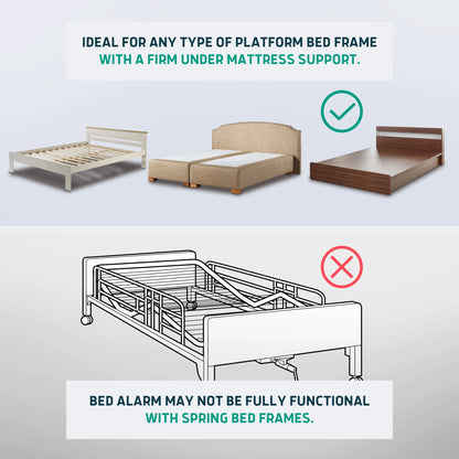 under Mattress Bed Alarm for Elderly Adults & Chair Alarm Set - Wireless Early-Alert Bed Pad, Chair Pad & Pager - Bed Alarms and Fall Prevention for Elderly and Dementia Patients