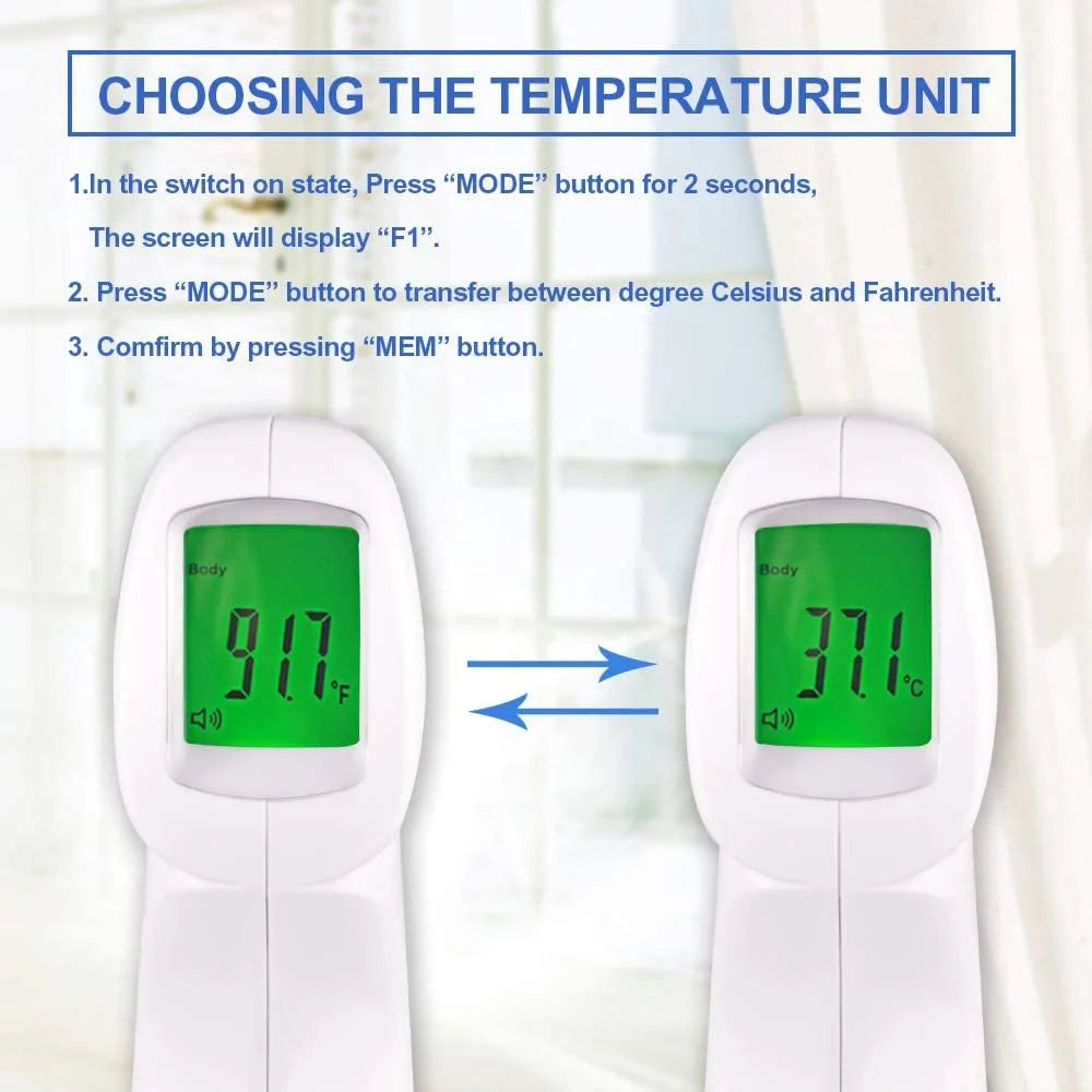 Non-Contact Infrared Thermometer (Fda Approved)