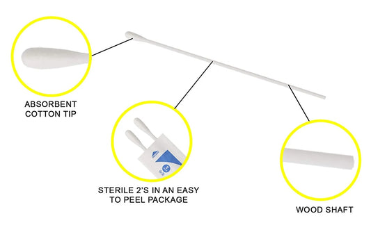 Cotton Tip Applicators, Sterile - 3", 2/Pack, 100 Packs/Box