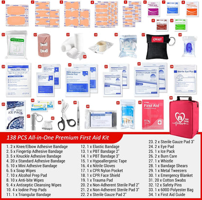 First Aid Kit, Trauma First Aid Kits with Labelled Compartments Molle System,