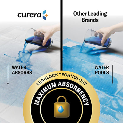 Chucks MAX Hospital Bed Pads Disposable Adult 36 X 36 Breathable Incontinence Pa