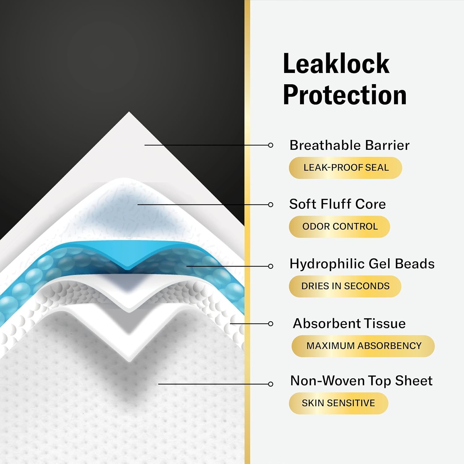 Chucks MAX Hospital Bed Pads Disposable Adult 36 X 36 Breathable Incontinence Pa