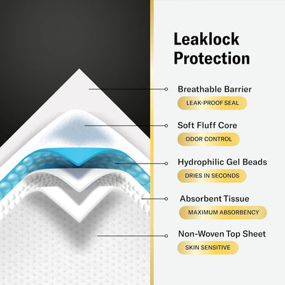 Chucks MAX Hospital Bed Pads Disposable Adult 36 X 36 Breathable Incontinence Pa
