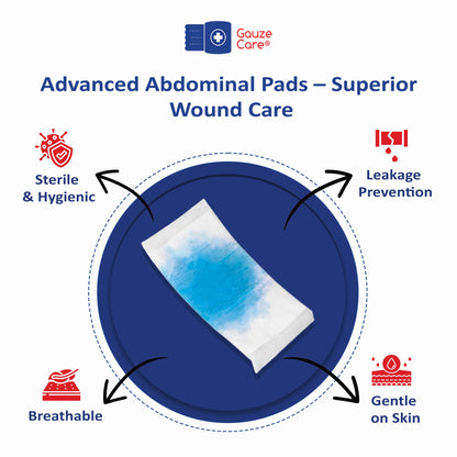 Abdominal Pads, 50 Count, 5"X9" Sterile, Extra Absorbent, Non-Stick, for Heavy Wounds and First Aid Kits