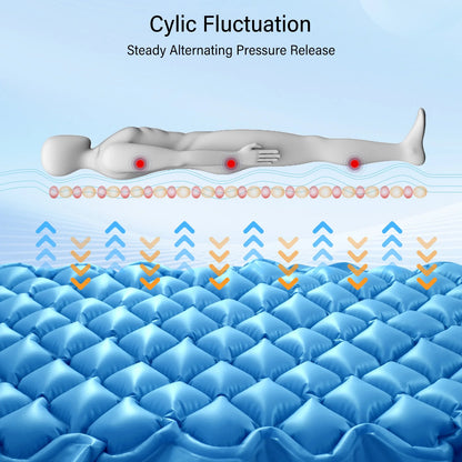 Alternating Air Pressure Mattress Pad, Medical Grade Relief Ulcer Bed Sores Air Mattress for Hospital Bed and Home Use