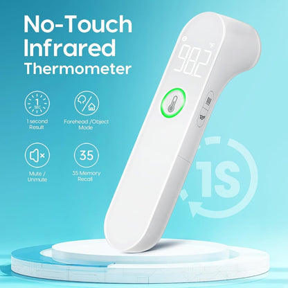 Basal Thermometer for Adults and Kids, Fast & Accurate with Fever Alert, Mute