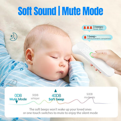 Basal Thermometer for Adults and Kids, Fast & Accurate with Fever Alert, Mute