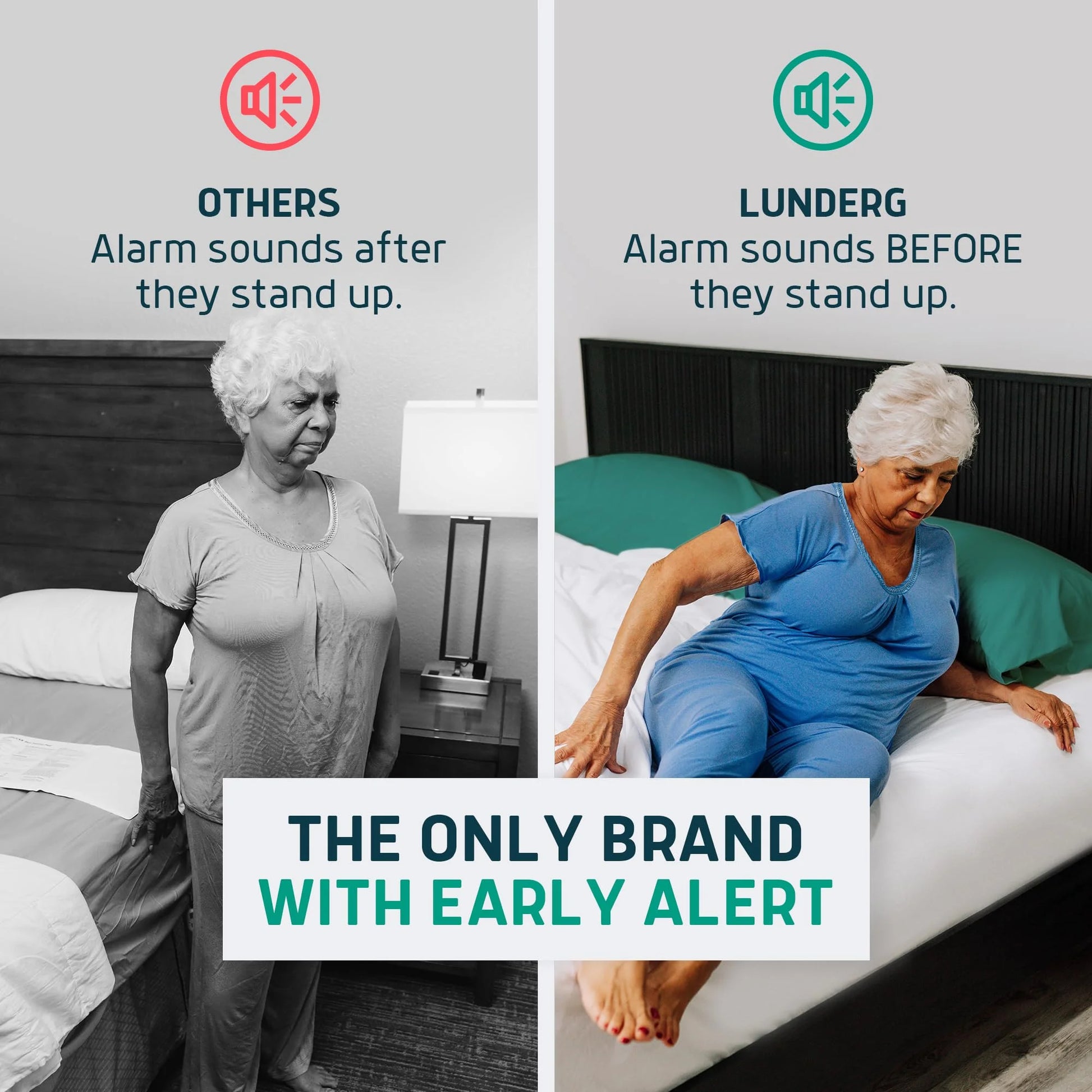 under Mattress Bed Alarm for Elderly Adults & Chair Alarm Set - Wireless Early-Alert Bed Pad, Chair Pad & Pager - Bed Alarms and Fall Prevention for Elderly and Dementia Patients