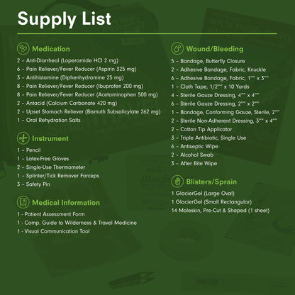 Travel Series Medical Kit - Smart Travel