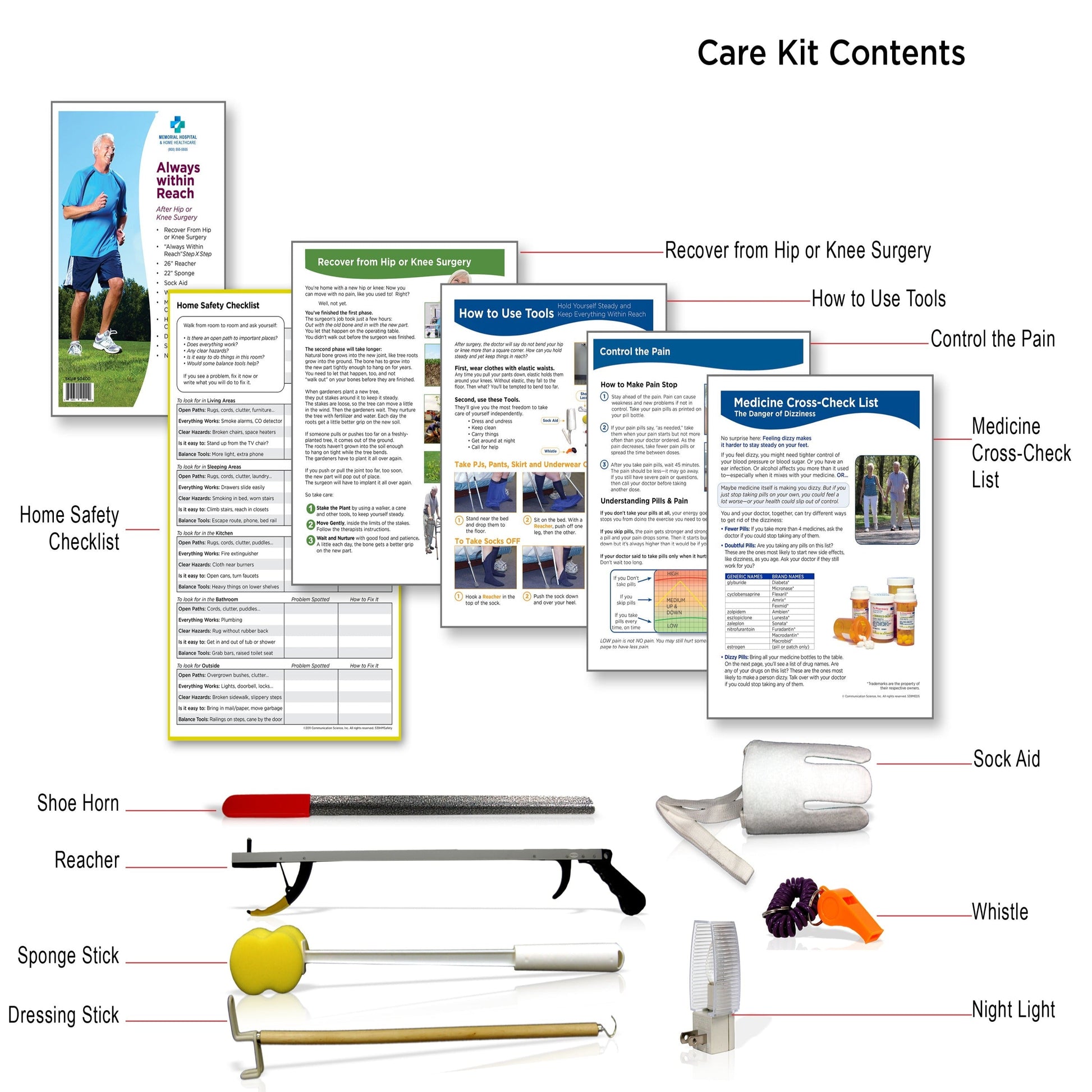 After Hip & Knee Surgery Care Kit - Premium